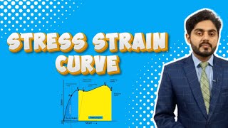 Stress strain curve  proportional limit  elastic limit  ultimate tensile strength  in english [upl. by Imtiaz]