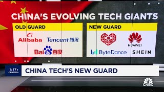 Chinas evolving new tech guard shifts from Alibaba to ByteDance [upl. by Bruell]