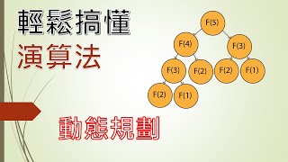 軟體工程師雜談 輕鬆搞懂演算法動態規劃Dynamic Programming IT鐵人賽 從零開始搞懂寫程式，資料結構，演算法，物件導向 [upl. by Haliak]