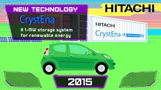 CrystEna Energy for the Future  Hitachi [upl. by Estelle]