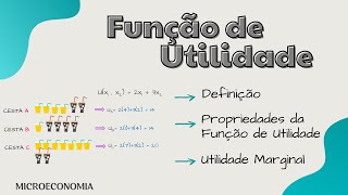 Função de Utilidade  Definição Propriedades e Utilidade Marginal [upl. by Samara]