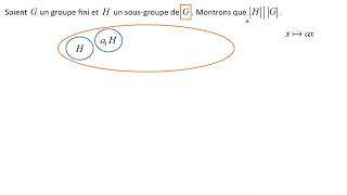 Démo quotimagéequot du théorème de Lagrange  lordre dun sousgroupe divise lordre du groupe [upl. by Htilil]