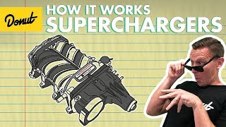 SUPERCHARGERS  How They Work [upl. by Eclud171]