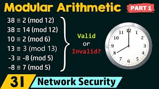 Modular Arithmetic Part 1 [upl. by Berkshire]