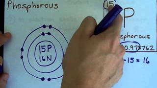 How to Draw BohrRutherford Diagrams  Phosphorous [upl. by Aihpledalihp]