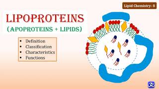 8 Lipoprotein chemistry  Lipid Chemistry Biochemistry  NJOY Biochemistry [upl. by Selig]