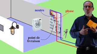 Électricité 01  Structure dune installation électrique individuelle [upl. by Juna]