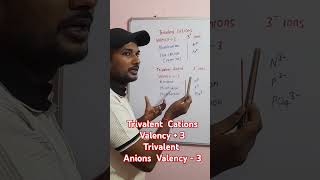 Trivalent Cations Valency 3 Anions Valency 3 Class 9th NCERT Science [upl. by Reffotsirhc281]