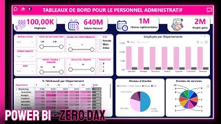 30 MIN Pour réaliser ce Magnifique Tableau de Bord RH avec Power BI  Aucun DAX [upl. by Harutek558]