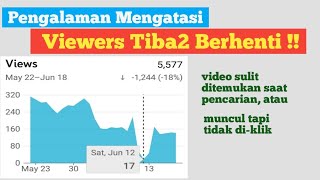 Cara mengatasi view Youtube berhenti tidak bertambah [upl. by Adelbert466]