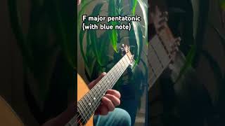 F major pentatonic with blue note guitarpractice [upl. by Gnni756]