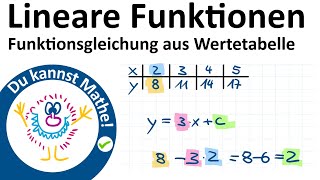 Funktionsgleichung aus einer Wertetabelle bestimmen lineare Funktionen [upl. by Giulio284]