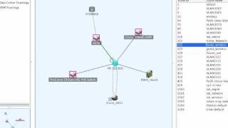 HP IMC  MultiVendor Graphical VLAN Managment [upl. by Jamey273]