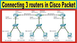 Connect 3 Router in Cisco Packet Tracer  Connect Switch with Router  Network Tutorial [upl. by Reiche]