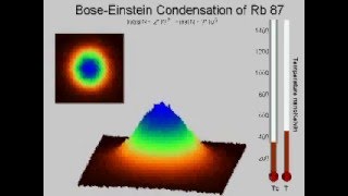 Condensado Bose Einstein [upl. by Grunenwald]