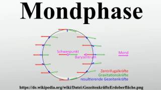 Mondphase [upl. by Sletten]