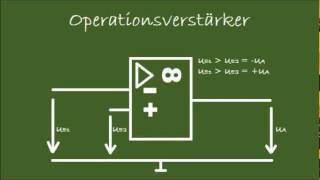 Operationsverstärker als Komperator [upl. by Antonie]