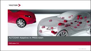 PREEvisionによるAUTOSAR Adaptive設計（デモあり） [upl. by Hennie415]