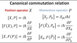 Deriving the canonical commutation relation between position and momentum [upl. by Campos94]