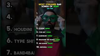 MOST STREAMED Rap Songs of 2024 so far [upl. by Charity]