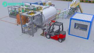 Continuous Pyrolysis Plant In India  Ecofriendly [upl. by Viccora]