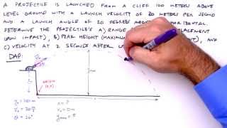 How To Solve Any Projectile Motion Problem The Toolbox Method [upl. by Nollid]