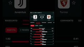 Risultato giusto JuventusTorino JuveToro Stats4Bets ACMilanFans PazzaInterAmala JuventusFans [upl. by Nnylannej]