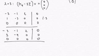 Eigenvalues complex eigenvalues [upl. by Eceinal]