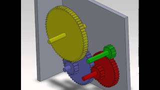 Multiplicateur deolienne [upl. by Bab]