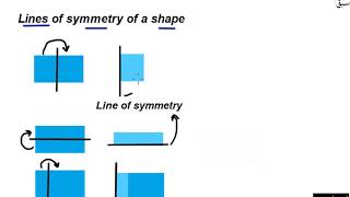 Identify all lines of symmetry of a shape Math Lecture  Sabaqpk [upl. by Nyloc]