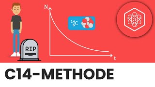 C14Methode zur Altersbestimmung Radiokarbonmethode  Physik Academy [upl. by Latsryc]