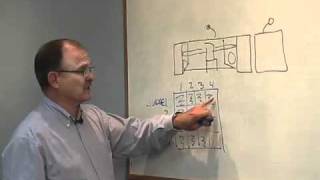 Lectrosonics DM Series  Lecnet2 Tutorial Phantom Mode [upl. by Jeffy]