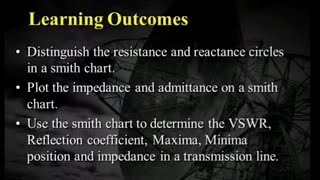 Smith Chart Gate Questions [upl. by Calvin]