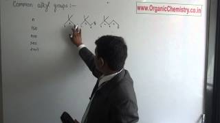 Common alkyl groups [upl. by Estas475]