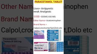 Paracetamol tablet uses in hindi [upl. by Atsyrhc]