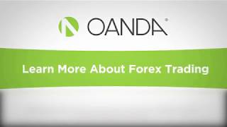 OANDA  Advanced Charting Options on OANDA Web fxTrade [upl. by Daggett]