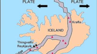 Constructive Plate Boundaries Animationm4v [upl. by Neal]