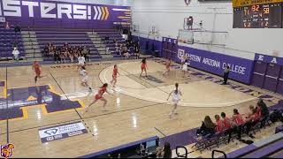 EAC WBB Tournament Pima CC vs Colorado NW [upl. by Tripp]