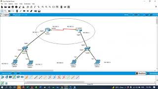 Configuring OSPF in Cisco Routers شرح [upl. by Tatiania]