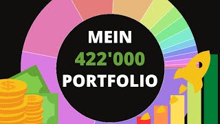 422000 Depot 💰 62 in Bitcoin 📈 Portfolio schwankt durch Krypto amp Bitcoin Volatilität Wochenupdate [upl. by Aikit]