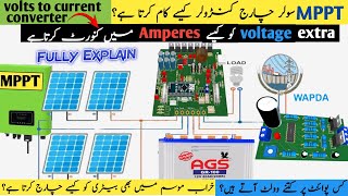 How MPPT Solar Charge Controller Works explained HindiUrdu [upl. by Eyma]