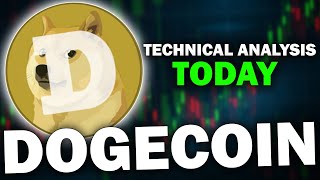 DOGECOIN DOGE BULLRUN PUMP COMING  DOGE Technical Analysis  DOGE Price Prediction [upl. by Noslen]