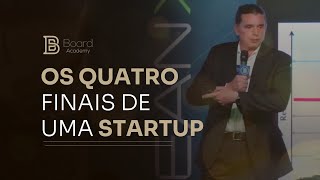 COMO AJUDAR SUA STARTUP A SUPERAR O VALE DA MORTE [upl. by Sheryl]