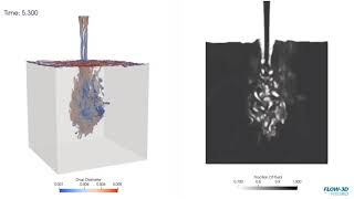 2 Fluid Jet Air Entrainment  FLOW3D HYDRO [upl. by Thill]