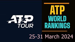 ATP Rankings This Week 2531 March 2024 Top 10 Tennis Players in ATP World Rankings This Week [upl. by Leur]