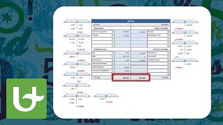 Basis boekhouden  Uitgewerkte oefening [upl. by Aynotel]