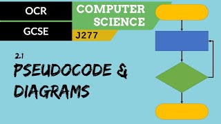 54 OCR GCSE J277 21 Pseudocode and diagrams [upl. by Fe]