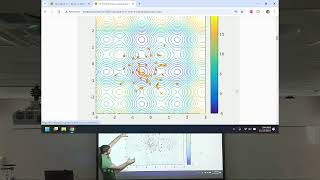 CSCI 340  November 15 2024 Particle Swarm Optimization [upl. by Leopoldine]