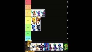 Mecha skins ranking shorts brawlstars [upl. by Mellette336]