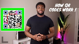 How QR Codes Work [upl. by Noskcire]